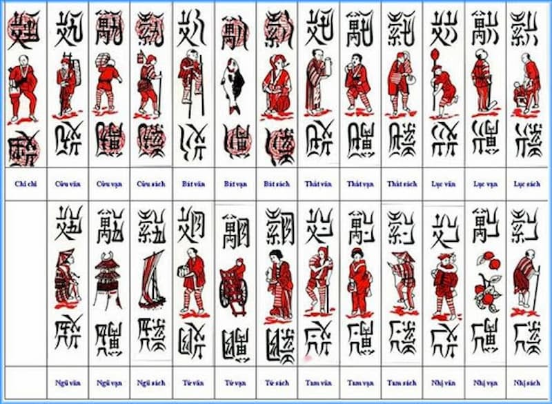 Cách đánh chắn thắng mọi đối thủ siêu đỉnh